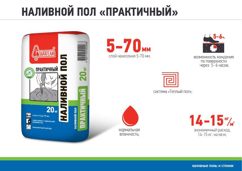 М. Наливной пол в мешках. Расход наливного пола на 1 квадратный метр. Наливной пол старатели тонкий 25 кг расход на 1м2. Таблица расхода смеси наливного пола.