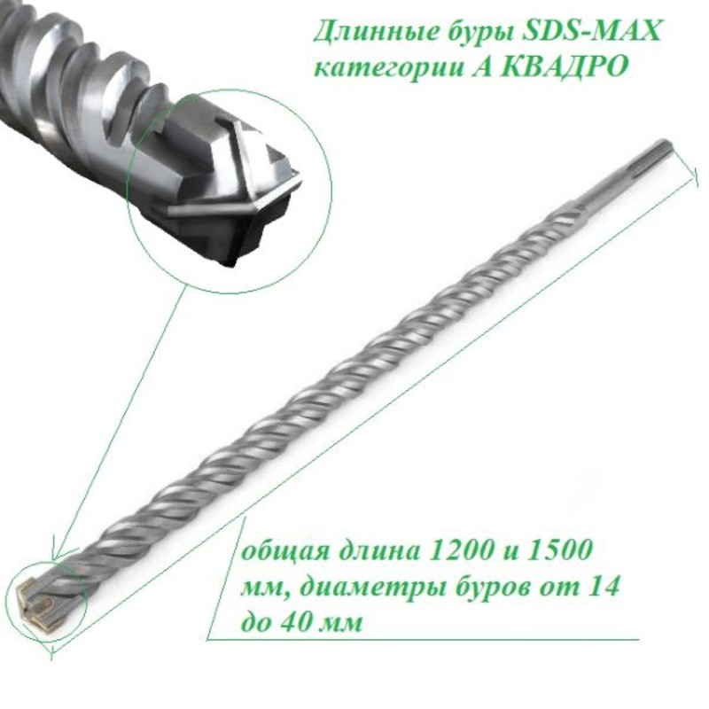 сверло sds max 40 800. Sds max quadro. бур sds-max практика эксперт квадро 647-901 20 x 1000 мм. бур практика max 12*340. бур sds max 40x400.